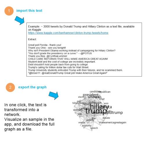 how to import a text and turn it into a network