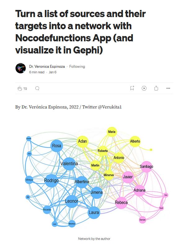 tutorial by Veronica Espinoza on transforming lists into networks